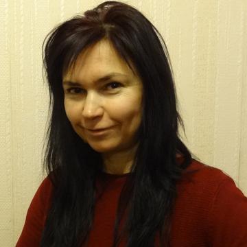Svitlana Zapolskykh's avatar