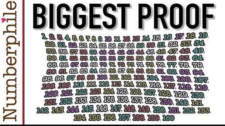 Schur Numbers (the world's biggest proof) - Numberphile