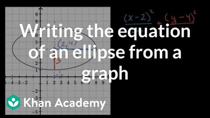 Writing the equation of an ellipse from graph | Precalculus | Khan Academy