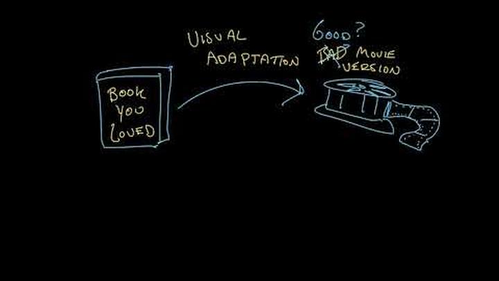 Comparing audio, visual, and written stories | Reading | Khan Academy