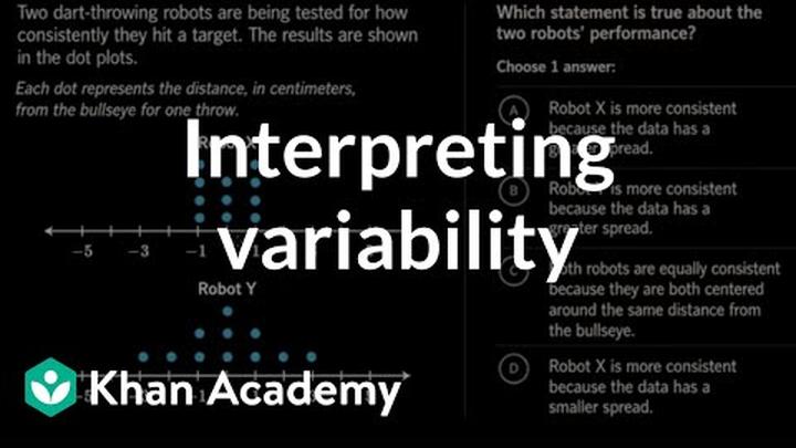 Interpreting variability | 6th grade math (Illustrative Math-aligned) | Khan Academy