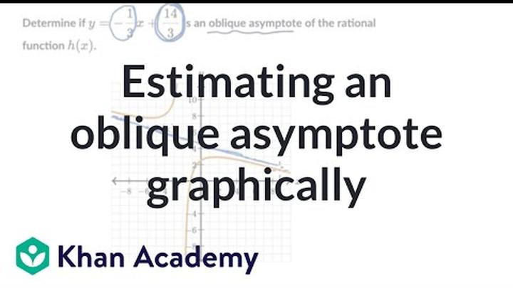 Estimating an oblique asymptote graphically | Precalculus | Khan Academy
