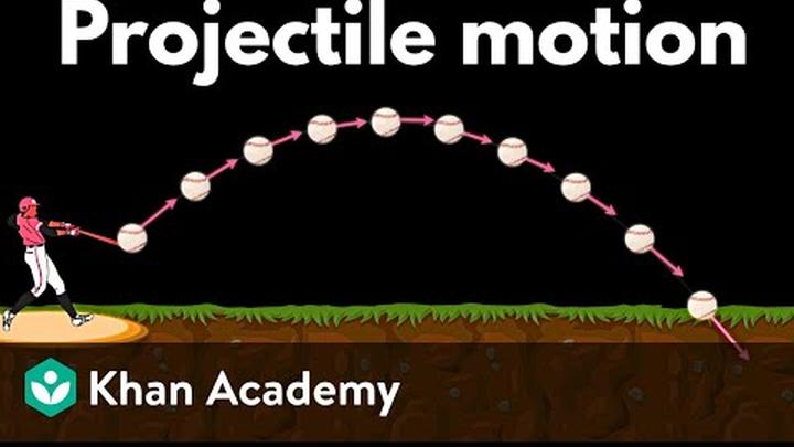 Projectile motion | AP Physics | Khan Academy