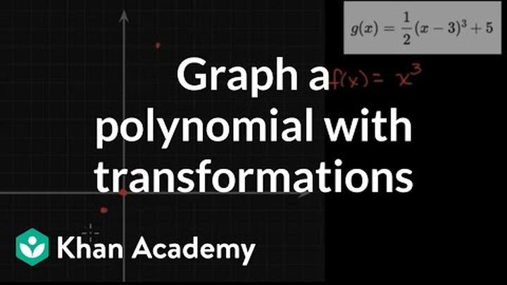 Graph a polynomial with transformations | Precalculus | Khan Academy