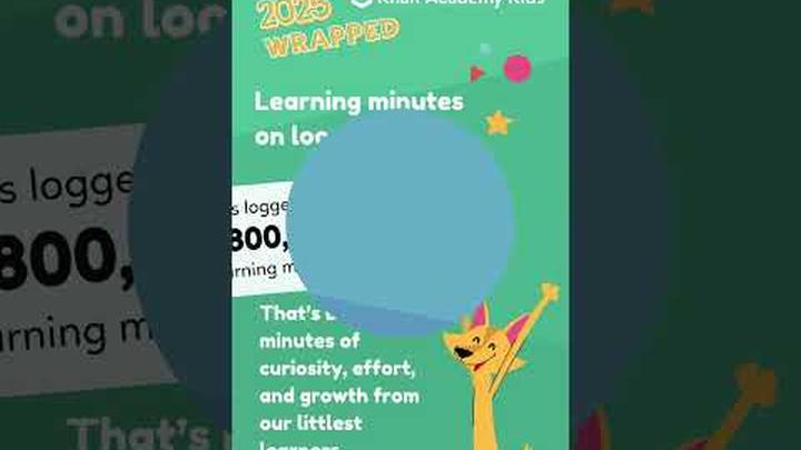 Khan Academy Kids Wrapped 2025