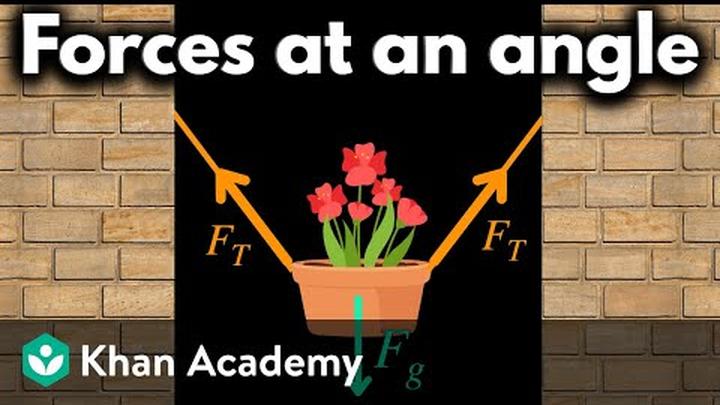 Forces at an angle | AP Physics | Khan Academy
