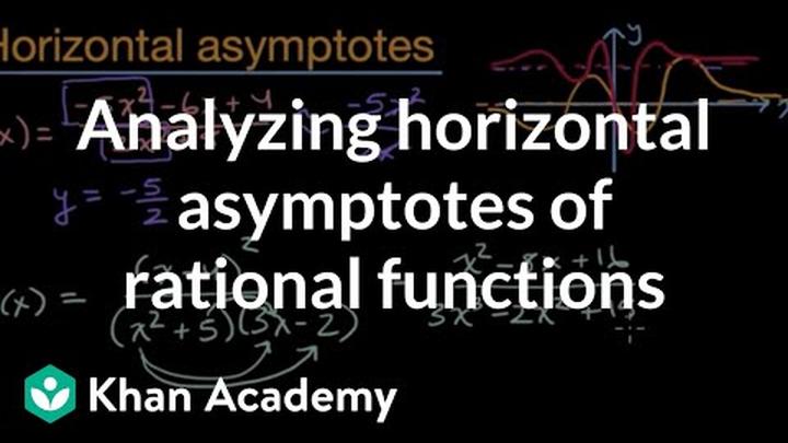 Analyzing horizontal asymptotes of rational functions | Precalculus | Khan Academy