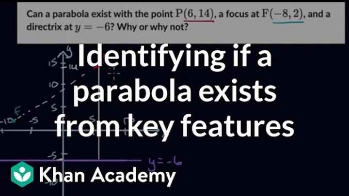 Identifying if a parabola exists from given key features | Precalculus | Khan Academy
